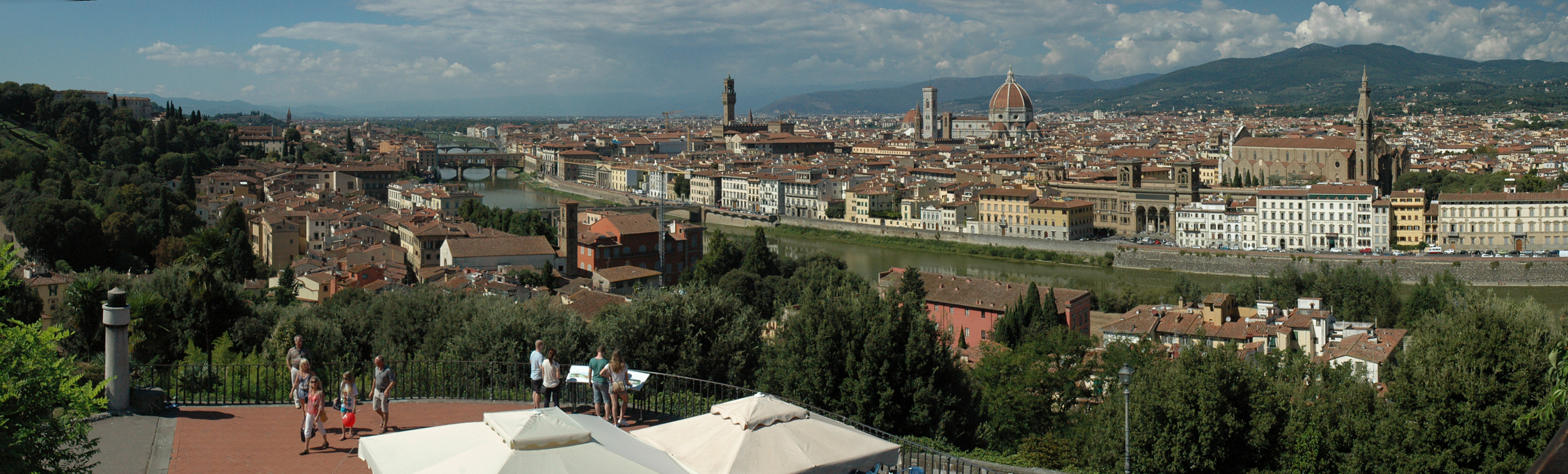 panorama