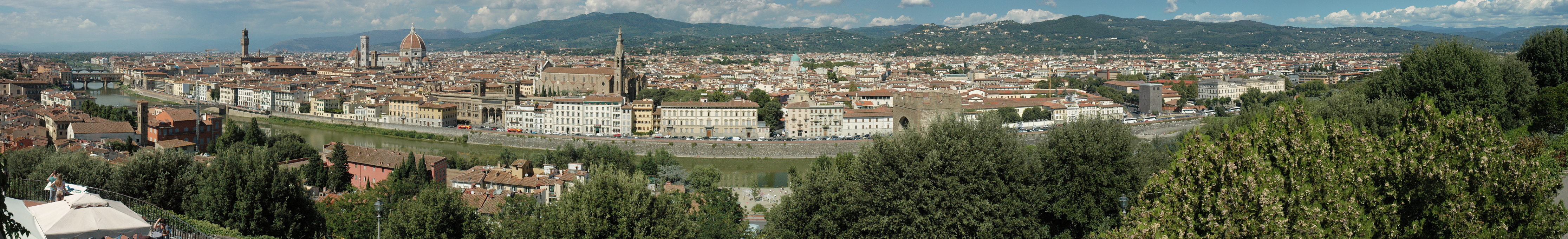 panorama